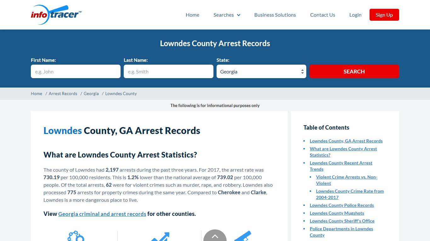 Lowndes County, GA Arrests, Mugshots & Jail Records ...